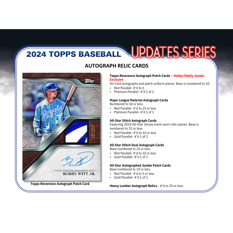 2024 Topps Update Series Baseball Hobby 12 Box Case