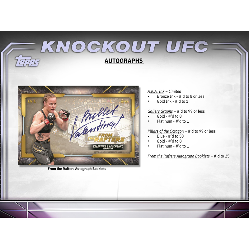 2024 Topps UFC Knockout Hobby 8 Box Case