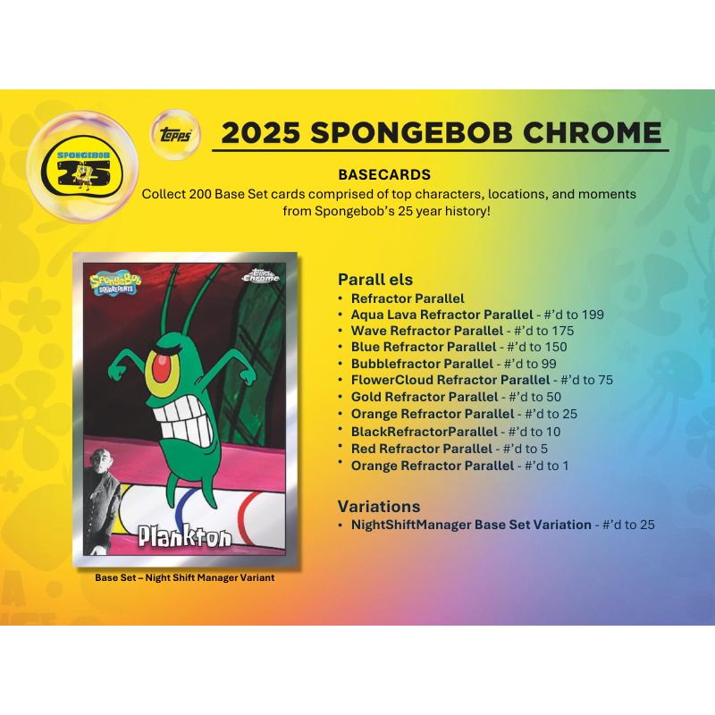 2025 Topps Chrome Spongebob 25th Anniversary Hobby 12 Box Case
